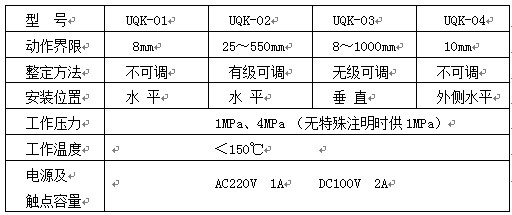 UQK-01、02、03、04型液位開關(guān)