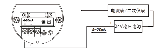 工業(yè)在線pH變送器操作手冊(cè)